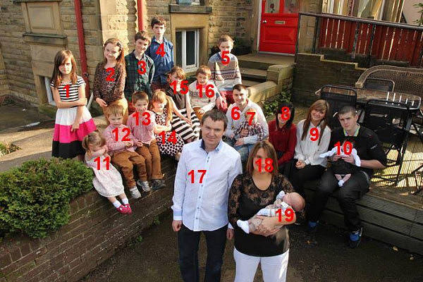 英国夫妇要创造生孩子纪录 28年疯狂造人生20个娃（组图） - 6