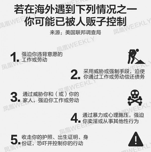 出国游要小心：当奴工、做性奴，亚洲女性最受“青睐”…人贩子猖獗，每年至少250万人失踪 - 13