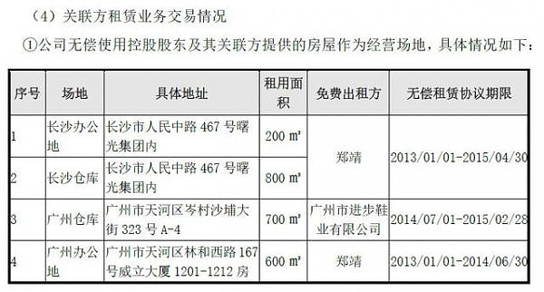 女富豪被指骗汪涵妻子800万：女鞋创业 涉案4起 - 3