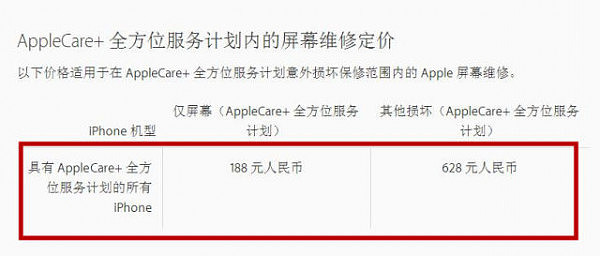 拿稳你的iPhone 8！维修后盖等于再买一个6s