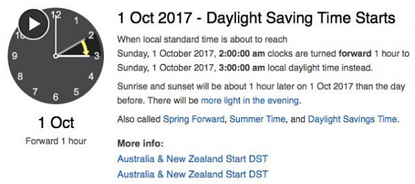 全悉尼人注意！澳洲夏令时即将开始，跟中国的时差变成3小时啦！今夜，我们又要少睡1小时... - 5