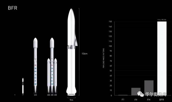 “疯狂的”殖民计划：“钢铁侠”和迪拜的火星梦 - 3