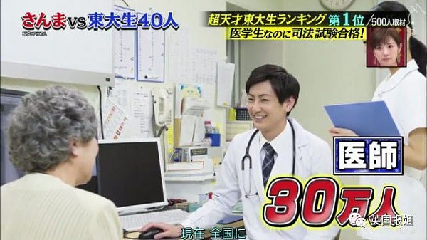 东京大学医学部学霸竟然用这样的方式来对付医闹（组图） - 47