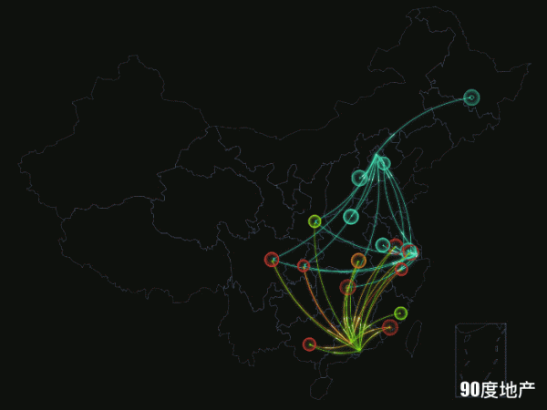 中国人口迁移与房价预测 - 1