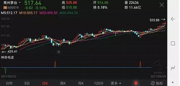 外国央行、政府喜欢买中国什么资产？答案意外(图) - 2