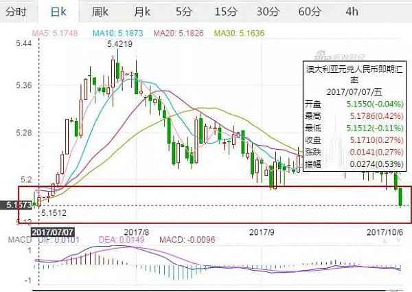 QQ截图20171006154733.jpg,0