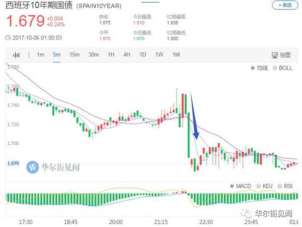 铁了心“分家”！这个地区计划下周宣布独立 - 2