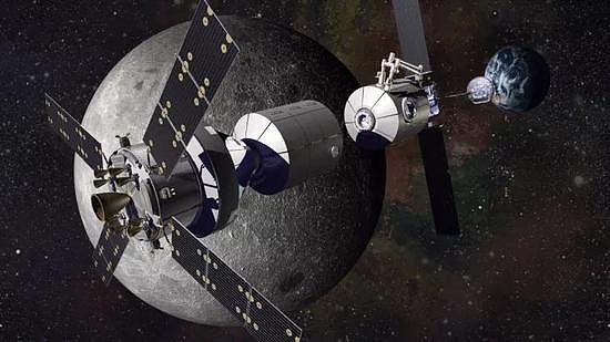 图丨NASA将与俄罗斯合作打造的深空之门项目