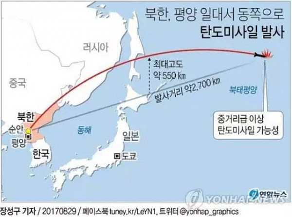 朝鲜将射导弹 可达美国 可能打到民航飞机(图) - 1