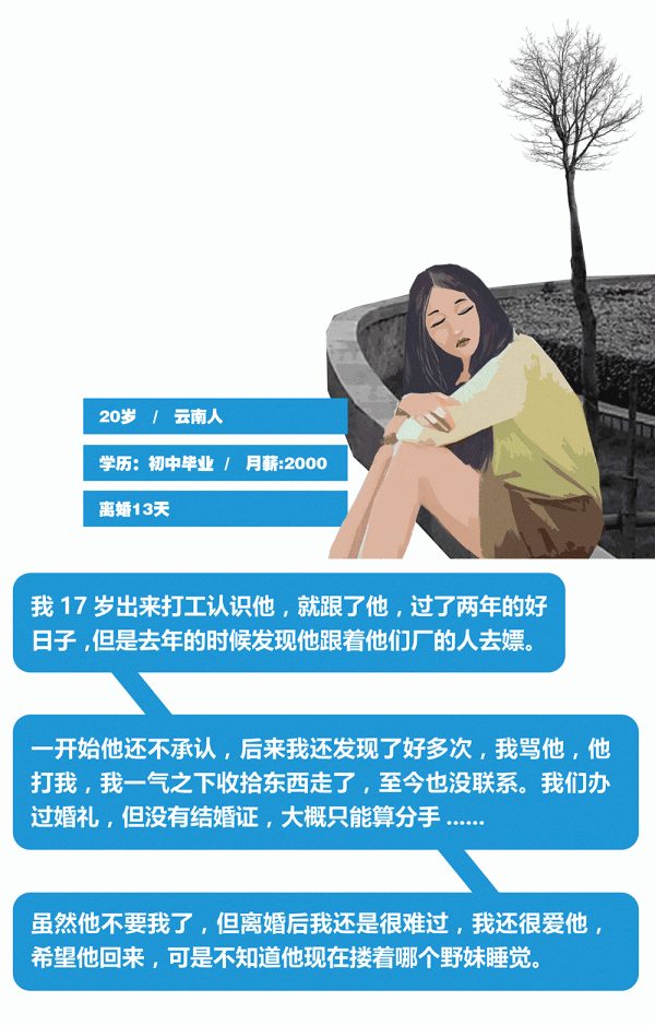 访谈了20个离婚女人，离婚原因竟然是这样（图） - 2