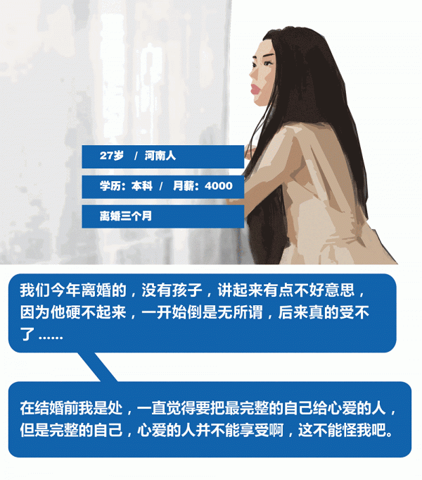 访谈了20个离婚女人，离婚原因竟然是这样（图） - 5