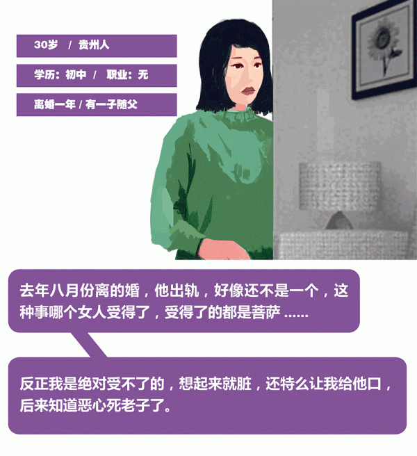 访谈了20个离婚女人，离婚原因竟然是这样（图） - 9