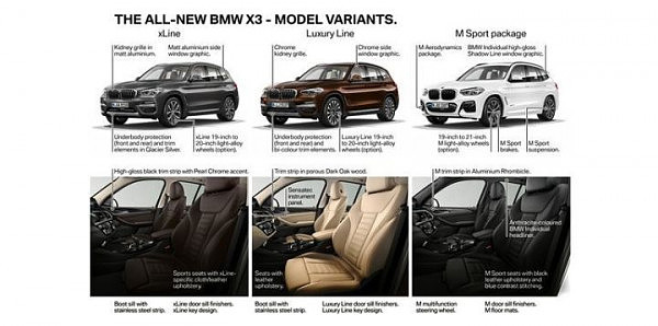 ​全新一代BMW X3序列整合高价上市 - 4