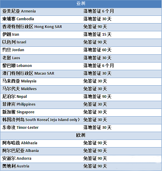 移民澳洲新途径？48.44比特币就能“曲线救国”！艾玛~幸福来得太突然… - 20