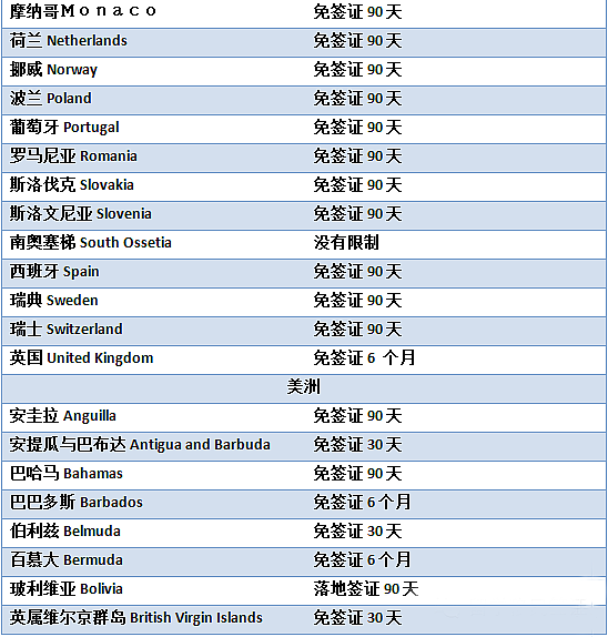 移民澳洲新途径？48.44比特币就能“曲线救国”！艾玛~幸福来得太突然… - 22