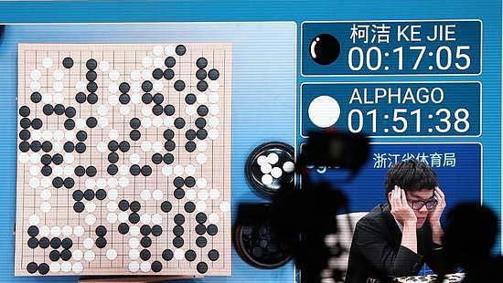 最强AlphaGo横空出世，摆脱人类自学3天，100:0完败“老狗” - 7