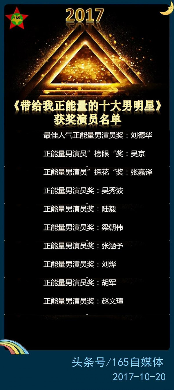 刘德华、吴京、张嘉译正能量男演员评选结果揭晓、颁奖证书公布