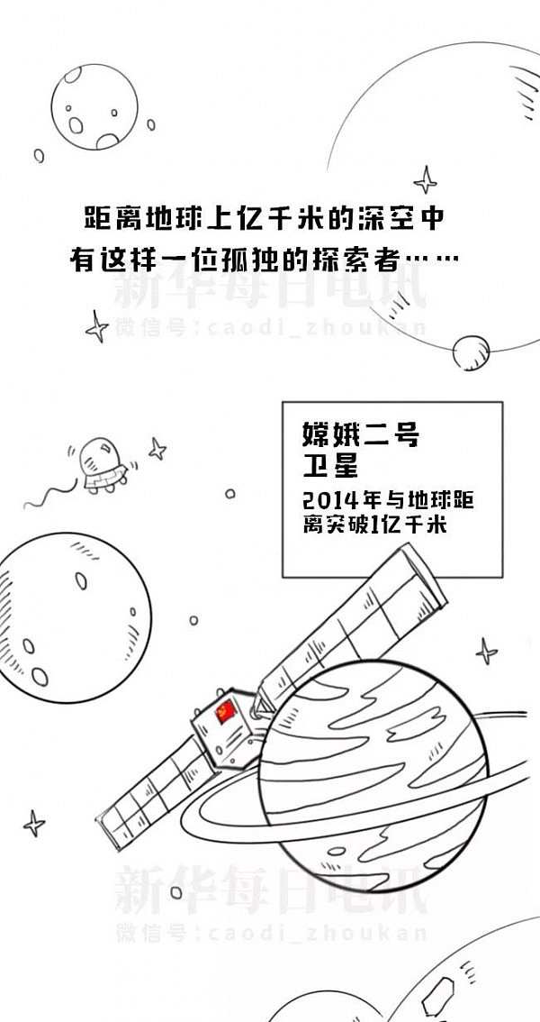 从太空到深海 一图看懂啥叫“厉害了，中国!”(组图) - 2