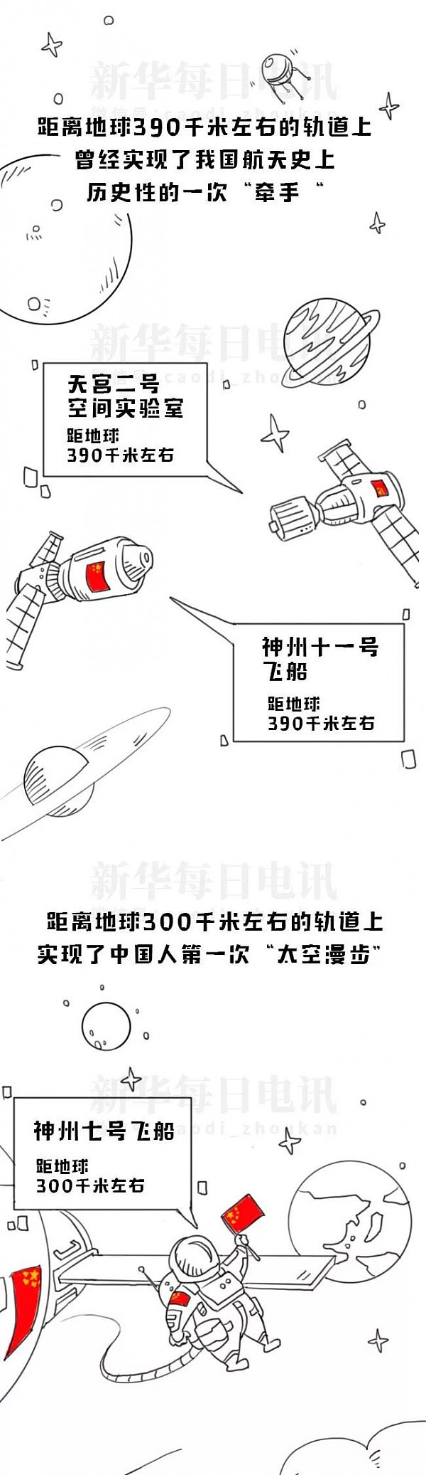 从太空到深海 一图看懂啥叫“厉害了，中国!”(组图) - 4