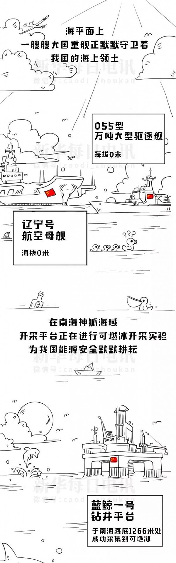 从太空到深海 一图看懂啥叫“厉害了，中国!”(组图) - 7