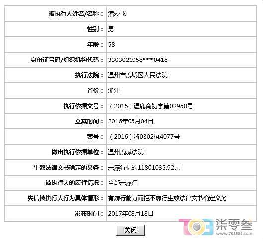 中国富豪加拿大豪宅被烧毁 惊人背景被挖出(组图) - 17