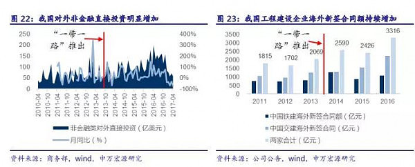 中国制造 强势崛起，这里有两个赚钱机会…… - 2