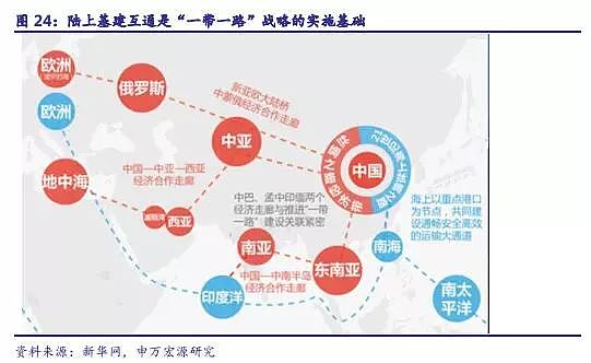 中国制造 强势崛起，这里有两个赚钱机会…… - 3