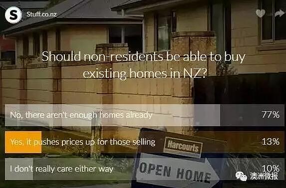 刚刚，新西兰正式公布海外买家购房禁令 澳洲恐受影响跟进，在澳买房要抓紧行动！ - 7