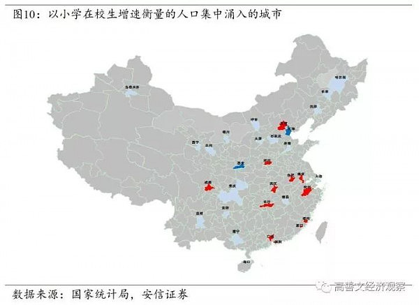 房价上涨最主导性的因素找到了（深度报告） - 11