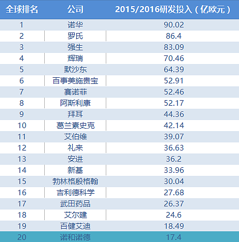 下一个“茅台”会在哪里？这个行业最有可能 - 4