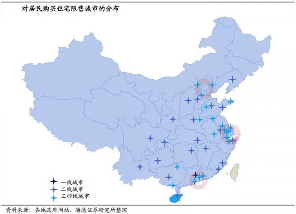 这44个“限售”的城市，房价降了吗？（图） - 2