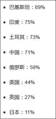 二战过去70多年 日本年轻一代如何看待“神风突击队”？（图） - 2