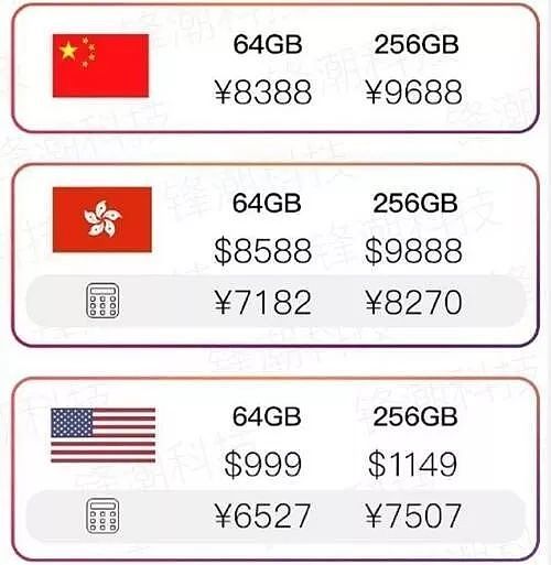 海归月薪买不起iPhone X：不是留学没用 是你没用（图） - 6