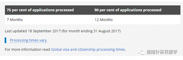 吓了一小跳！澳移民局内部竟有“签证优先处理分级“！ - 6