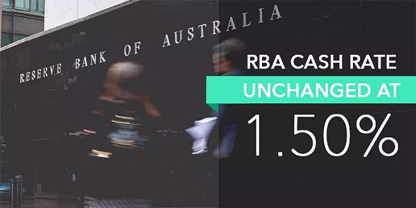 突发！澳联储宣布维持利率1.5%不变，澳元兑美元小升触及一周高位 - 1