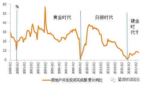 未来10年，这三个方向将是“风口中的风口” - 4