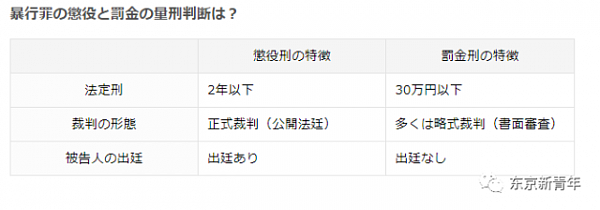 日本幼儿园老师也喂过孩子芥末并让其裸体，但却被法庭送进了牢房！（组图） - 12