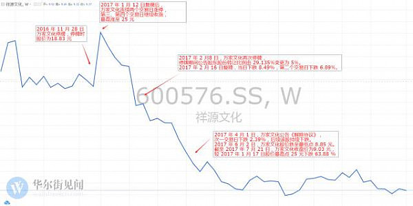 赵薇夫妇被罚60万5年禁入，网友炸开了锅：罚的太轻了！ - 2