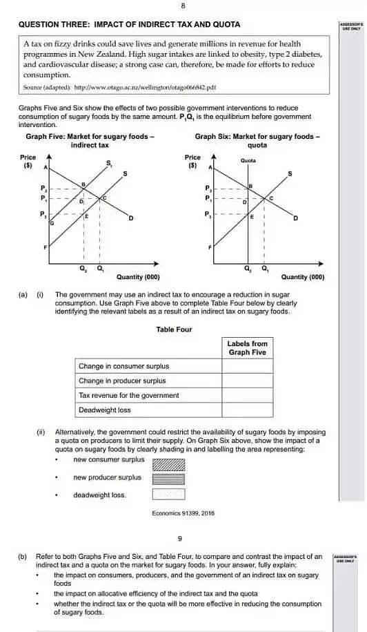 新西兰高考数学试题曝光，中国网友：这是小学难度啊！