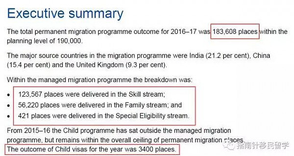 澳洲移民报告出炉！中国移民数量庞大 2.8万人顺利拿到PR - 2