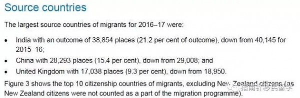 澳洲移民报告出炉！中国移民数量庞大 2.8万人顺利拿到PR - 5