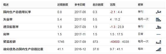 商品货币蠢蠢欲动，澳联储是否有大作为？ - 1