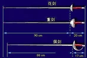 格斗“芭蕾”成为澳洲家长新宠！你知道为什么一定要让孩子学击剑吗？ - 5