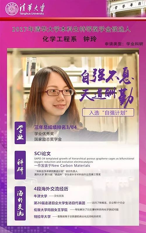 浙大全能女学霸:6年跨越4个专业 厨艺高是单身