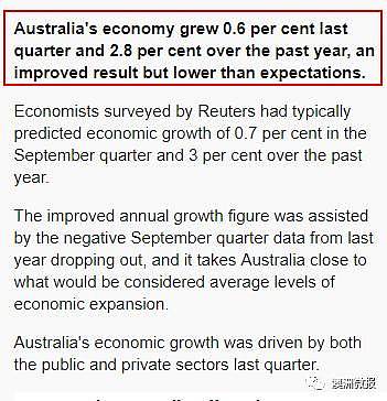 刚刚，澳元汇率突然“断崖式”下跌！九月经济报告出炉，增速低于预期，澳央行或将在明年剧变！ - 4