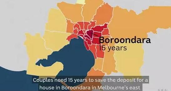 两口子在澳洲各城市攒钱多少年才够买房交首付？悉尼逆天了！ - 3