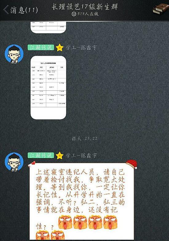 女生吐槽男老师进女寝突查：开内衣盒 被子被掀开