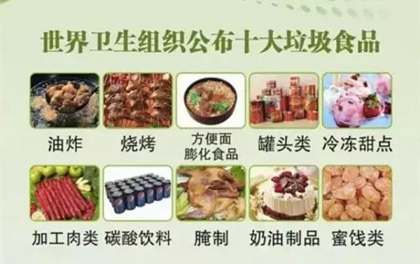 网传“十大垃圾食品”误导了多少中国父母