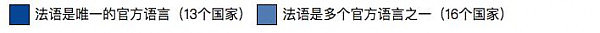 美国终于承认了：中文最难学！各国人都被虐出了新姿势