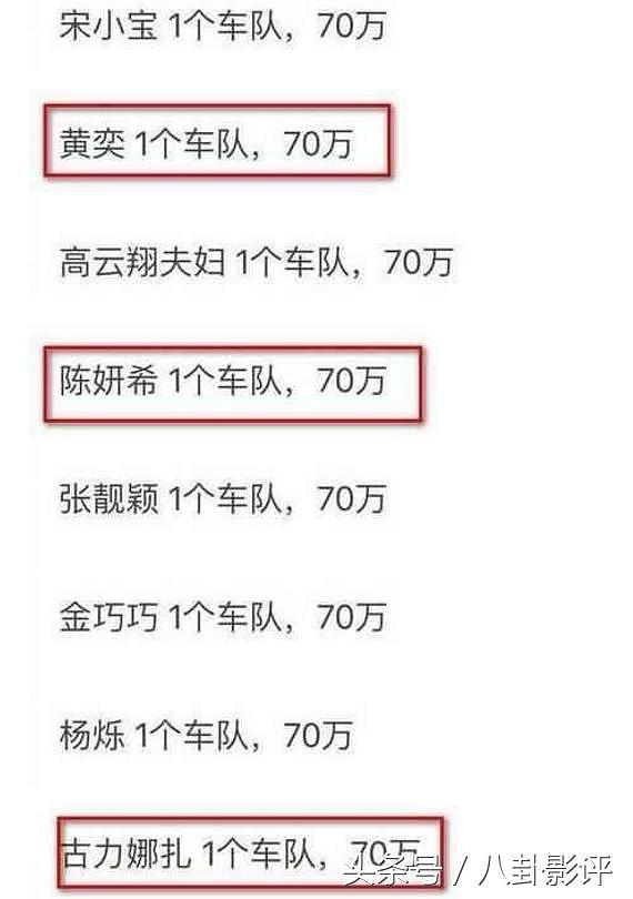 五年离两次婚，被前夫暴打坐上轮椅，现在无戏可拍，却捐款70万！